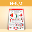 Плакат «Углекислотные огнетушители» (М-40/2, пластик 2 мм, А2, 1 лист)